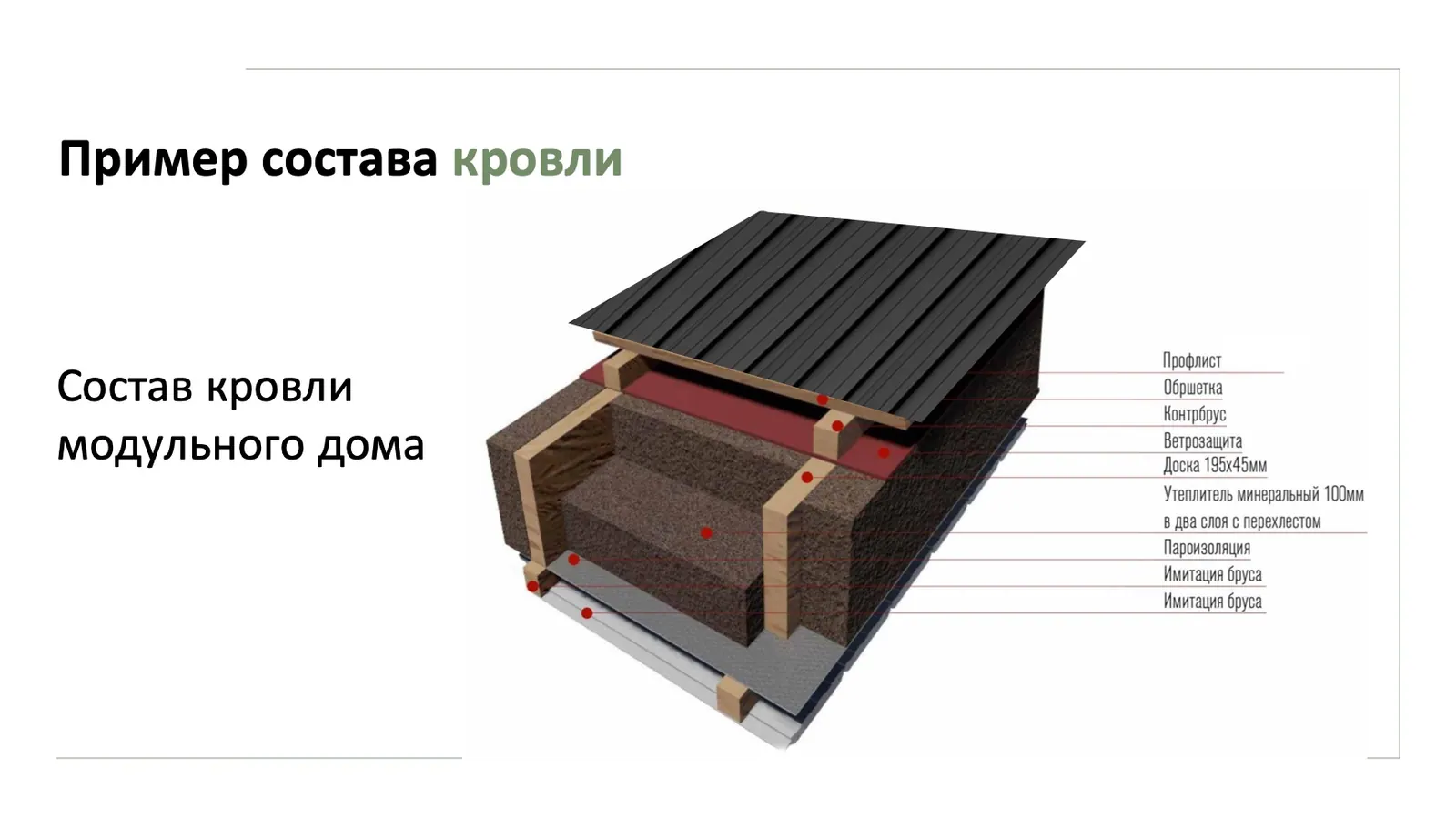 Леший: план типовой большой бани